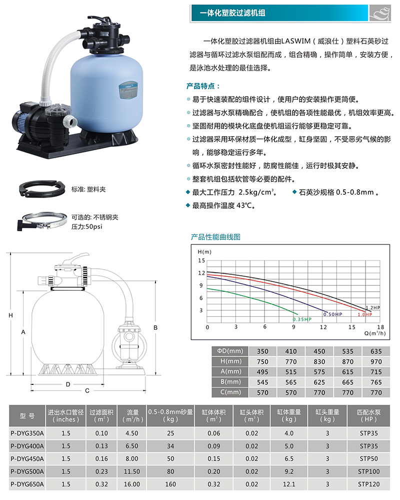 一体化塑胶过滤器机组