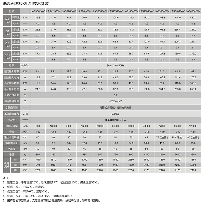 低温V型热泵机组